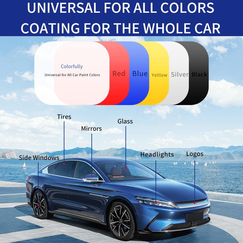 🚗💨 Advanced Ceramic Coating Spray – 5-Minute Application, 12-Month Shine & Hydrophobic Protection. Instant Gloss, Effortless Shine!🏆✨