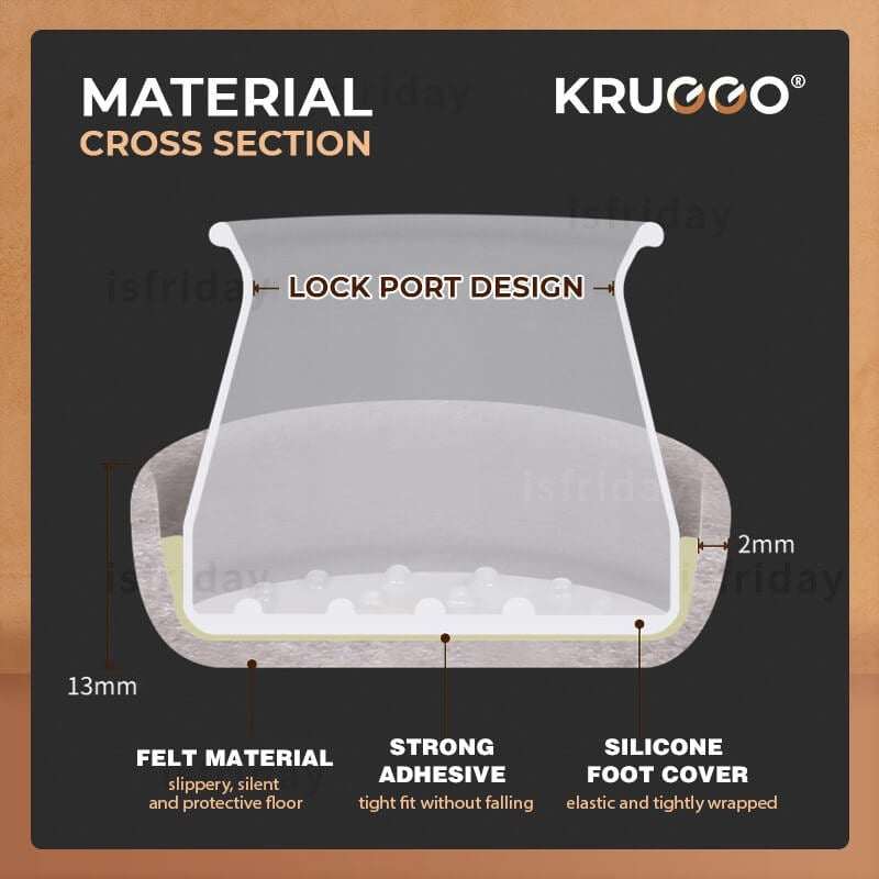 Upgraded Mute Furniture Leg Protectors